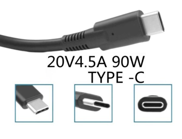 90W USB-C HP Spectre 13-ae093tu 3HX53PA Adapter Oplader